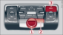 Combinaison de touches pour un redémarrage